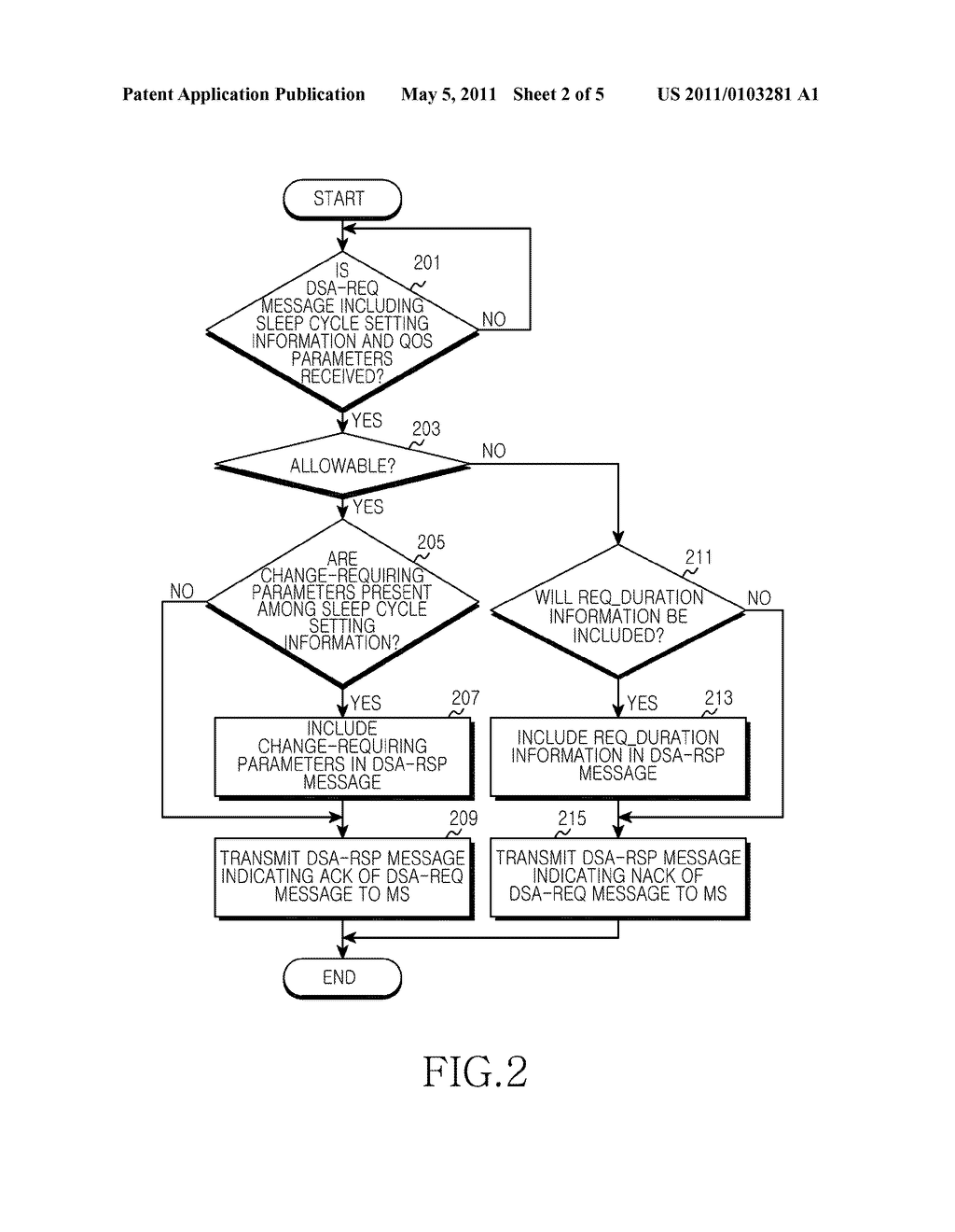 APPARATUS AND METHOD FOR NEGOTIATING SLEEP CYCLE SETTING BETWEEN BASE STATION AND MOBILE STATION IN WIRELESS COMMUNICATION SYSTEM - diagram, schematic, and image 03