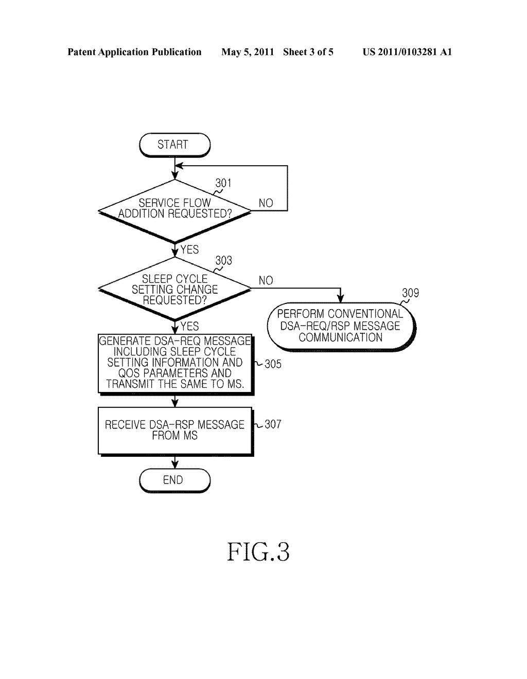 APPARATUS AND METHOD FOR NEGOTIATING SLEEP CYCLE SETTING BETWEEN BASE STATION AND MOBILE STATION IN WIRELESS COMMUNICATION SYSTEM - diagram, schematic, and image 04