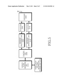 APPARATUS AND METHOD FOR NEGOTIATING SLEEP CYCLE SETTING BETWEEN BASE STATION AND MOBILE STATION IN WIRELESS COMMUNICATION SYSTEM diagram and image