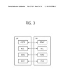 METHOD OF TRANSMITTING SYSTEM INFORMATION RELATED TO POINT-TO MULTIPOINT SERVICE diagram and image