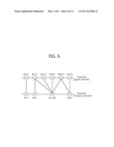 METHOD OF TRANSMITTING SYSTEM INFORMATION RELATED TO POINT-TO MULTIPOINT SERVICE diagram and image