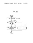 METHOD OF TRANSMITTING SYSTEM INFORMATION RELATED TO POINT-TO MULTIPOINT SERVICE diagram and image