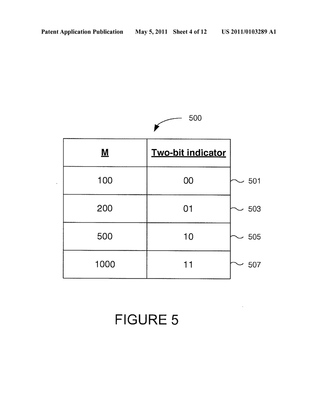 SYSTEM AND METHOD FOR EFFICIENT ENHANCED MULTICAST BROADCAST SYSTEM (E-MBS) CONFIGURATION MESSAGE DECODING - diagram, schematic, and image 05