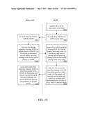 DONOR EVOLVED NODEB, RELAY NODE AND COMMUNICATION METHOD THEREOF diagram and image