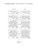 DONOR EVOLVED NODEB, RELAY NODE AND COMMUNICATION METHOD THEREOF diagram and image