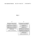 WIRELESS COMMUNICATION APPARATUS diagram and image