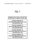 WIRELESS COMMUNICATION APPARATUS diagram and image