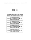 WIRELESS COMMUNICATION APPARATUS diagram and image