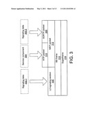 DATA ENCAPSULATION AND SERVICE DISCOVERY OVER A BROADCAST OR MULTICAST SYSTEM diagram and image
