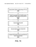 DATA ENCAPSULATION AND SERVICE DISCOVERY OVER A BROADCAST OR MULTICAST SYSTEM diagram and image