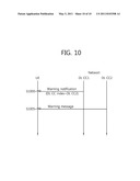 METHOD OF TRANSMITTING WARNING MESSAGE IN MULTIPLE COMPONENT CARRIER SYSTEM diagram and image