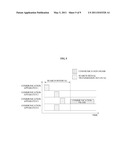 CONTENTION-BASED DATA COMMUNICATION APPARATUS AND METHOD diagram and image