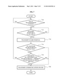 CONTENTION-BASED DATA COMMUNICATION APPARATUS AND METHOD diagram and image