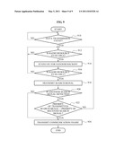 CONTENTION-BASED DATA COMMUNICATION APPARATUS AND METHOD diagram and image