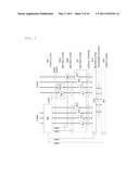 METHOD OF OPERATING USER EQUIPMENT IN WIRELESS COMMUNICATION SYSTEM USING A PLURALITY OF UPLINK FREQUENCIES diagram and image