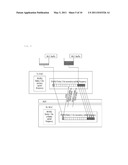 METHOD OF OPERATING USER EQUIPMENT IN WIRELESS COMMUNICATION SYSTEM USING A PLURALITY OF UPLINK FREQUENCIES diagram and image