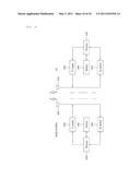 METHOD OF OPERATING USER EQUIPMENT IN WIRELESS COMMUNICATION SYSTEM USING A PLURALITY OF UPLINK FREQUENCIES diagram and image