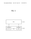 METHOD OF TRANSMITTING SEMI-PERSISTENT SCHEDULING DATA IN MULTIPLE COMPONENT CARRIER SYSTEM diagram and image