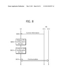 METHOD OF TRANSMITTING SEMI-PERSISTENT SCHEDULING DATA IN MULTIPLE COMPONENT CARRIER SYSTEM diagram and image