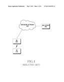 METHOD AND APPARATUS OF REQUIRING UPLINK RESOURCES FOR TRANSMITTING RANGING REQUEST MESSAGE IN COMMUNICATION SYSTEM diagram and image