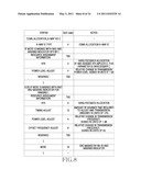 METHOD AND APPARATUS OF REQUIRING UPLINK RESOURCES FOR TRANSMITTING RANGING REQUEST MESSAGE IN COMMUNICATION SYSTEM diagram and image