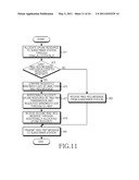 METHOD AND APPARATUS OF REQUIRING UPLINK RESOURCES FOR TRANSMITTING RANGING REQUEST MESSAGE IN COMMUNICATION SYSTEM diagram and image