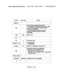 METHOD AND APPARATUS OF REQUIRING UPLINK RESOURCES FOR TRANSMITTING RANGING REQUEST MESSAGE IN COMMUNICATION SYSTEM diagram and image