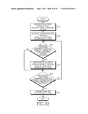 METHOD AND APPARATUS OF REQUIRING UPLINK RESOURCES FOR TRANSMITTING RANGING REQUEST MESSAGE IN COMMUNICATION SYSTEM diagram and image