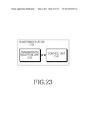 METHOD AND APPARATUS OF REQUIRING UPLINK RESOURCES FOR TRANSMITTING RANGING REQUEST MESSAGE IN COMMUNICATION SYSTEM diagram and image