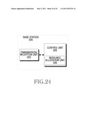 METHOD AND APPARATUS OF REQUIRING UPLINK RESOURCES FOR TRANSMITTING RANGING REQUEST MESSAGE IN COMMUNICATION SYSTEM diagram and image