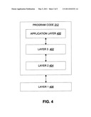 METHOD AND APPARATUS TO ACTIVATE COMPONENT CARRIERS IN A WIRELESS COMMUNICATION NETWORK diagram and image