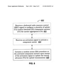 METHOD AND APPARATUS TO ACTIVATE COMPONENT CARRIERS IN A WIRELESS COMMUNICATION NETWORK diagram and image