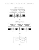 CARRIER AGGREGATION diagram and image