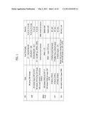 METHOD AND SYSTEM FOR PROCESSING HANDOVER IN HETEROGENEOUS MOBILITY PROTOCOL MIXED NETWORKS AND MIP CLIENT DEVICE diagram and image