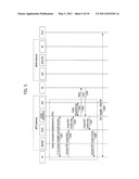 METHOD AND SYSTEM FOR PROCESSING HANDOVER IN HETEROGENEOUS MOBILITY PROTOCOL MIXED NETWORKS AND MIP CLIENT DEVICE diagram and image