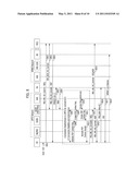 METHOD AND SYSTEM FOR PROCESSING HANDOVER IN HETEROGENEOUS MOBILITY PROTOCOL MIXED NETWORKS AND MIP CLIENT DEVICE diagram and image