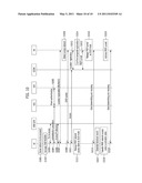 METHOD AND SYSTEM FOR PROCESSING HANDOVER IN HETEROGENEOUS MOBILITY PROTOCOL MIXED NETWORKS AND MIP CLIENT DEVICE diagram and image