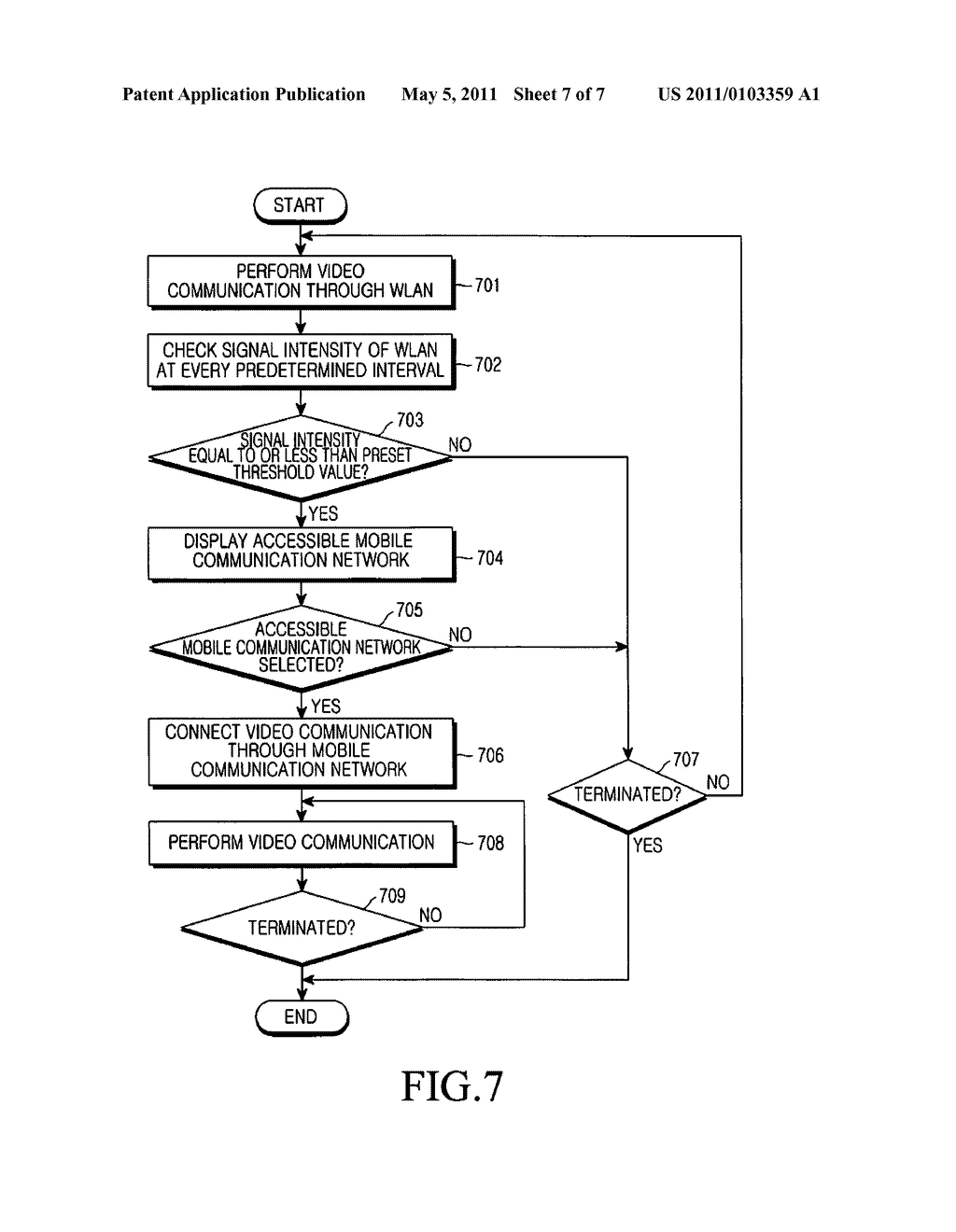METHOD AND APPARATUS FOR VIDEO COMMUNICATION - diagram, schematic, and image 08