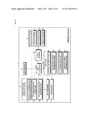 LOCATION TRACKING SYSTEM AND METHOD OF WIRELESS DEVICE USING WIRELESS LAN ACCESS POINT diagram and image