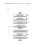 LOCATION TRACKING SYSTEM AND METHOD OF WIRELESS DEVICE USING WIRELESS LAN ACCESS POINT diagram and image