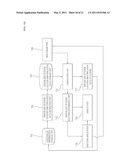 LOCATION TRACKING SYSTEM AND METHOD OF WIRELESS DEVICE USING WIRELESS LAN ACCESS POINT diagram and image