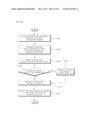 LOCATION TRACKING SYSTEM AND METHOD OF WIRELESS DEVICE USING WIRELESS LAN ACCESS POINT diagram and image