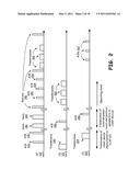 ACCESS POINT MULTI-LEVEL TRANSMISSION POWER CONTROL BASED ON THE EXCHANGE OF CHARACTERISTICS diagram and image