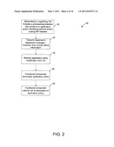 SYSTEM AND METHOD FOR SESSION INITIATION PROTOCOL HEADER MODIFICATION diagram and image