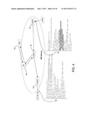 SYSTEM AND METHOD FOR SESSION INITIATION PROTOCOL HEADER MODIFICATION diagram and image