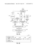 Implementing a High Quality VOIP Device diagram and image