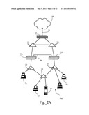 Network Traffic Synchronization Mechanism diagram and image