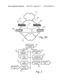 Network Traffic Synchronization Mechanism diagram and image