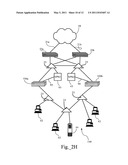 Network Traffic Synchronization Mechanism diagram and image