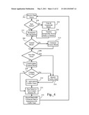 Network Traffic Synchronization Mechanism diagram and image